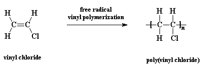 [pvc formula]